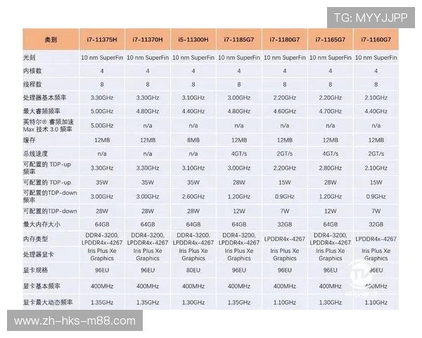 如何通过单一超大核心处理器提升游戏性能和体验分析